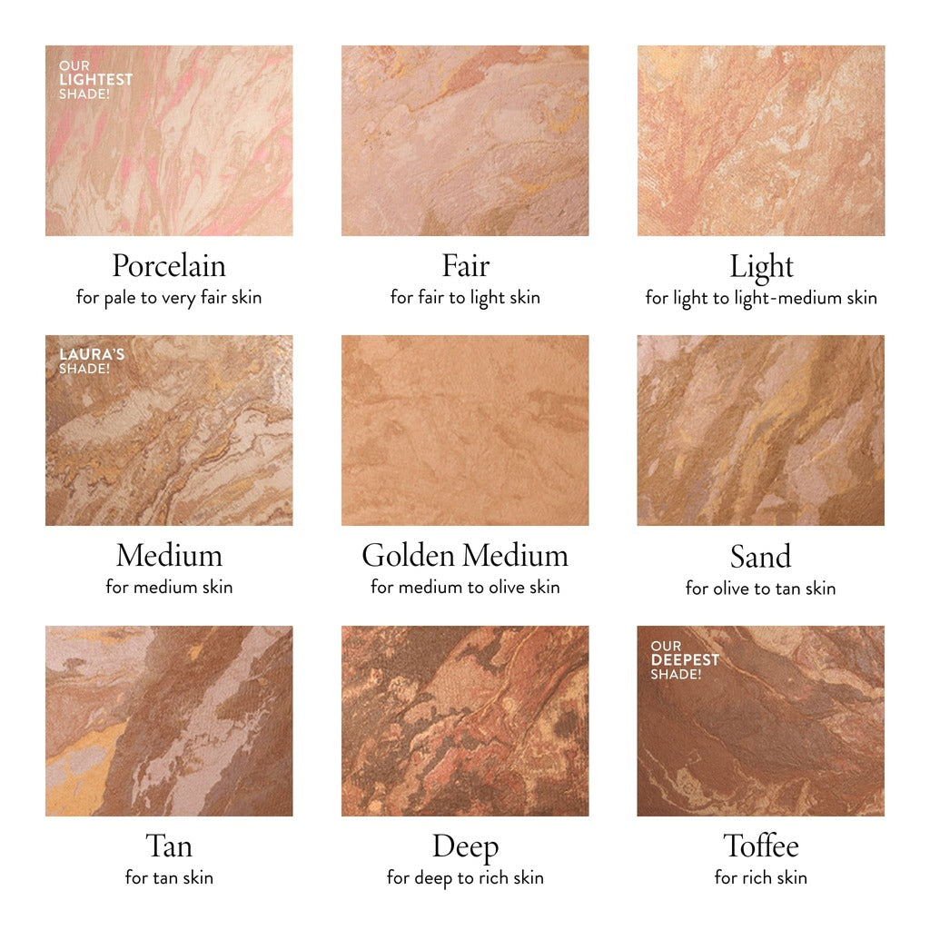 Patricia Heaton’s Go-To Holiday Makeup Kit (5 PC)